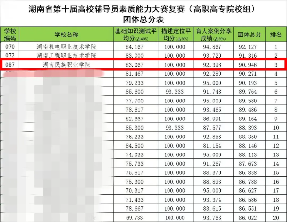 微信截图_20240522212937.png